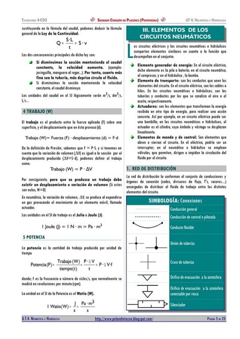 Electroneumática Neumática e Hidraulica pdf