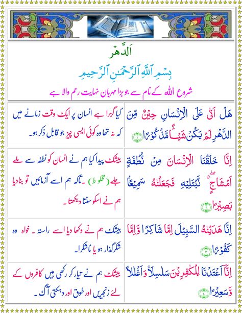 Surah Ad Dahr Urdu Quran O Sunnat