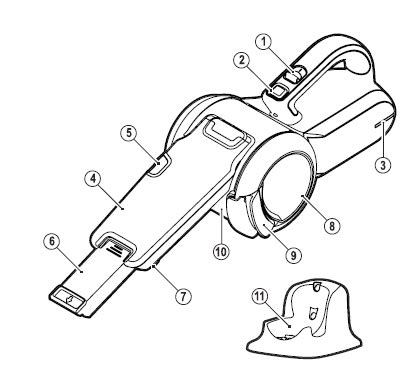 Black & Decker HNVC115J Vacuum Manual - Manuals Clip