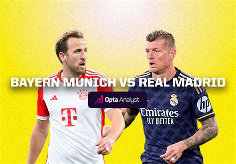 Bayern Munich vs Real Madrid Prediction😦 Converta sua existência em uma ...