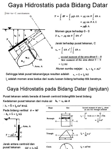 PDF Mekanika Fluida 2 Okk Lanjut DOKUMEN TIPS