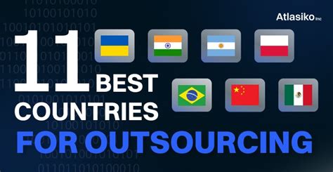 Best Countries For Outsourcing In Atlasiko Inc