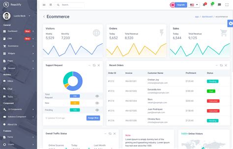 React Js Dashboard Template Printable Word Searches