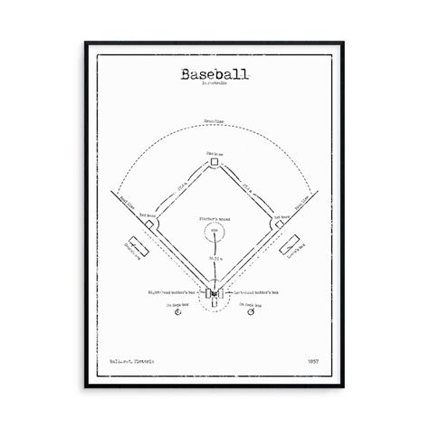 Baseball Diamond Template Printable