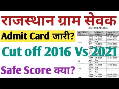 Rajasthan Gram Sevak Cut Off Vs Vdo Admit Card Gram