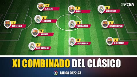 El mejor once combinado entre Barça y Real Madrid