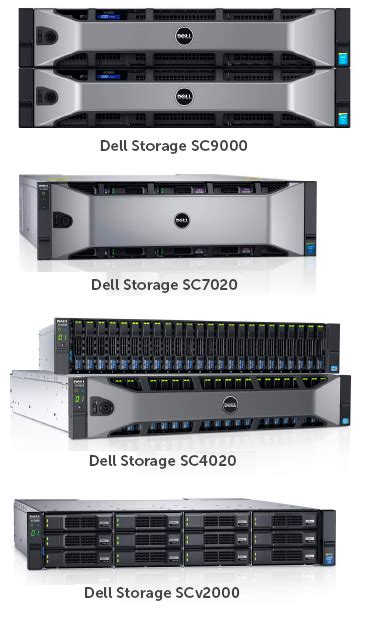 Asbis Offers Dell Emc Enterprise Portfolio Asbis