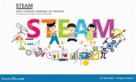 Steam Education Approach Concept Education Is A Framework For Education Across The