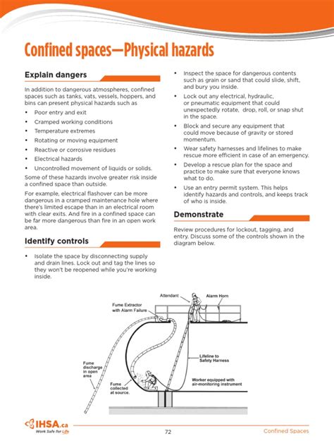 Confined Spaces Physical Hazards | PDF | Occupational Safety And Health ...