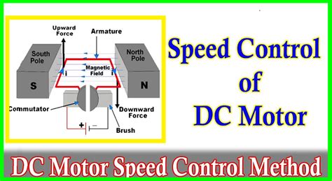 Speed Control Methods Of DC Motor - electrical and electronics technology degree