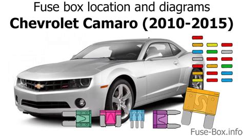 [DIAGRAM] 2010 Camaro Fuse Box Diagram - MYDIAGRAM.ONLINE