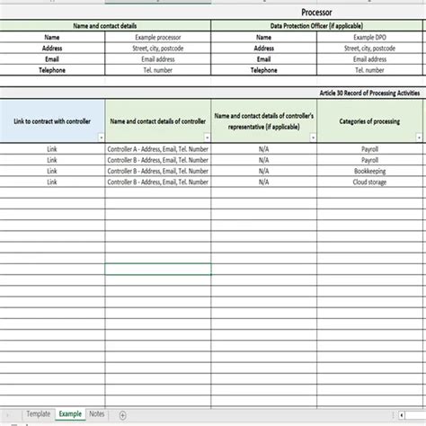 Record Of Processing Activities Processor Template Download Dpo Solutions