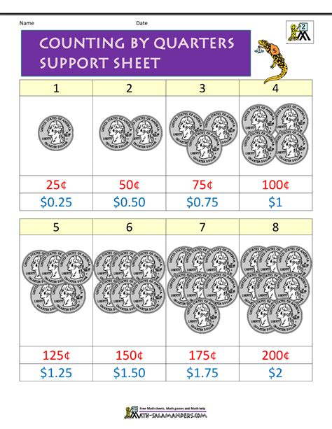 Counting Quarters Worksheet