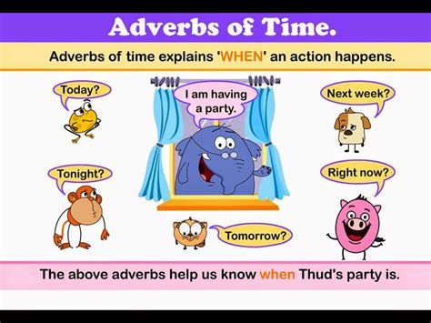 Aprende Ingles Facil Los Adverbios De Tiempo Adverbios Images | Images and Photos finder