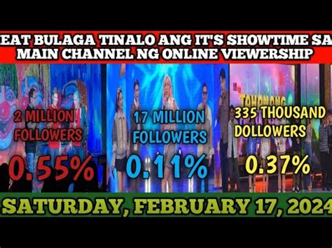 Eat Bulaga Tinalo Sa Online Viewership Ang It S Showtime At Tahanang