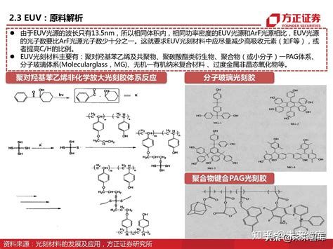 半导体光刻胶行业深度研究：详解上游单体、树脂、光酸、光引发剂 知乎