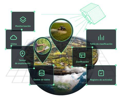 EOSDA Crop Monitoring Un Nuevo Software De Agricultura