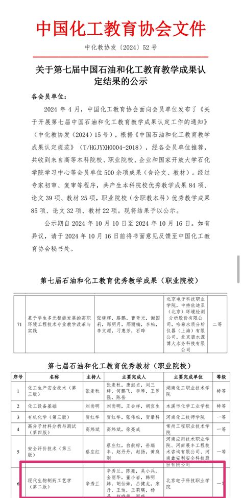 喜报！我校荣获两项中国石油和化工教育教学优秀成果 生物工程学院