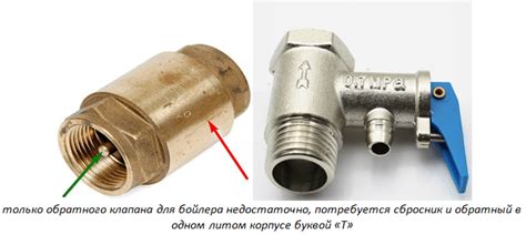 Что такое обратный клапан в водонагревателе