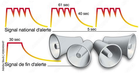 Signal National D Alerte Illustration Stock Adobe Stock