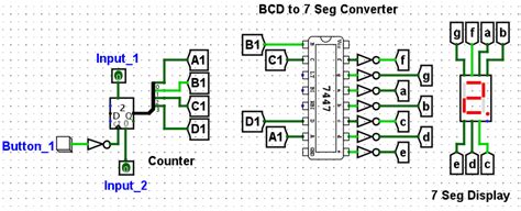 Logisim Evolution Synthesis and Download – Engr Edu