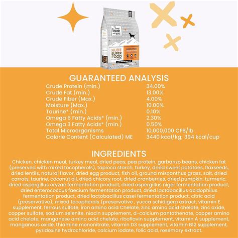 Me Y Amor Y Usted Nude Food Natural Grain Freecomida Para Perro