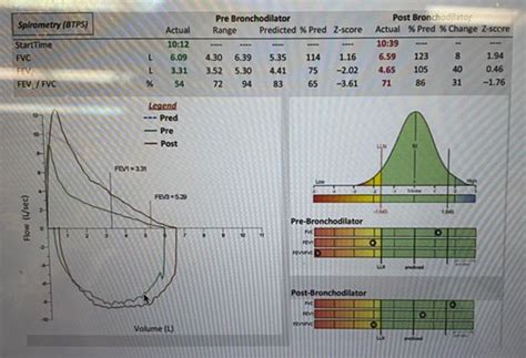 Physical Assessment Flashcards | Quizlet 