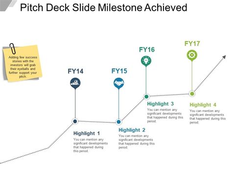 Pitch Deck Slide Milestone Achieved Ppt Images Template Presentation Sample Of Ppt