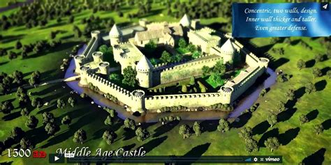 Curtain Wall Castle Facts – Two Birds Home