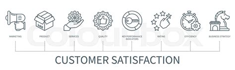 Customer Satisfaction Vector Infographic In Minimal Outline Style