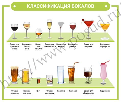 Бокалы, посуда, кухонная посуда, столовые приборы