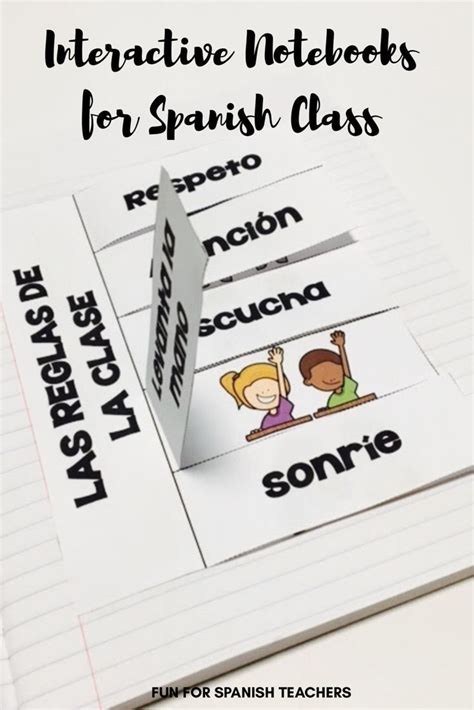 Fun For Spanish Teachers Resources For Preschool And Elementary