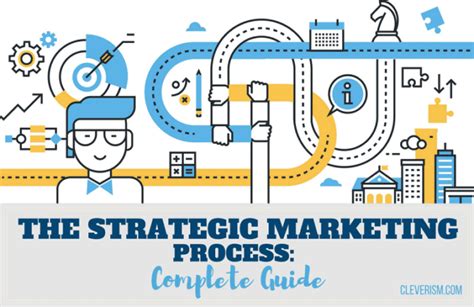 The Strategic Marketing Process A Complete Guide Cleverism