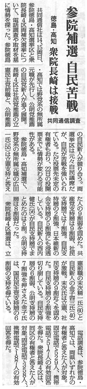 参院徳島・高知、衆院長崎の2補選で自民が苦戦 共同通信調査（毎日新聞） 赤かぶ