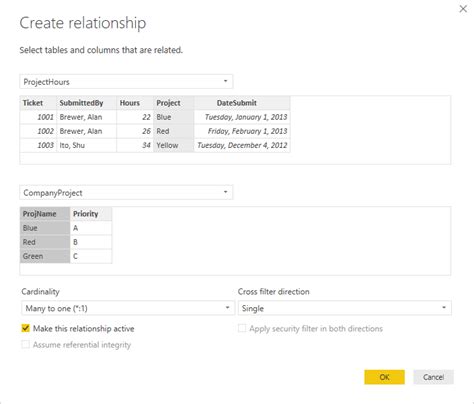 Create And Manage Relationships In Power BI Desktop Power BI