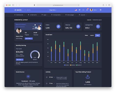 Best Bootstrap Admin Templates Adminlte Io