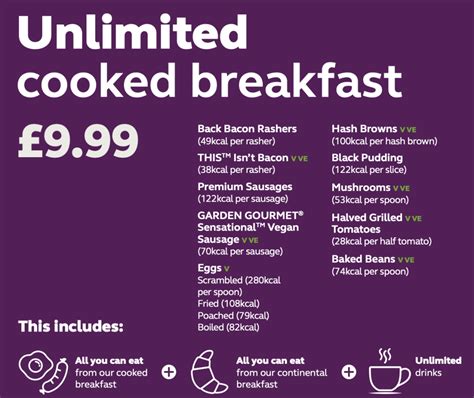 Beefeater Breakfast Hours - Click and Collect Service