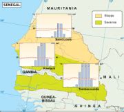 Senegal climate map. EPS Illustrator Map | Vector maps