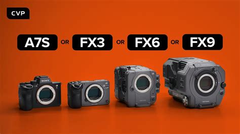 Buy - Ex-Showroom Sony A7S III (ILCE7SM3B.CEC, a7s3, a7s 3) body Full ...