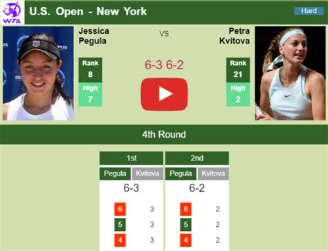 Unforgiving Pegula Blitzes Kvitova In The 4th Round HIGHLIGHTS