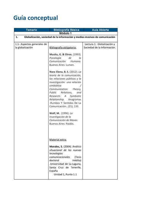 Guia Conceptual Bibliografia Gu A Conceptual Temario Bibliograf A