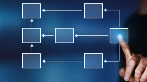 Pasos Para Crear Un Mapa Conceptual Organiza Tus Ideas De Manera Efectiva