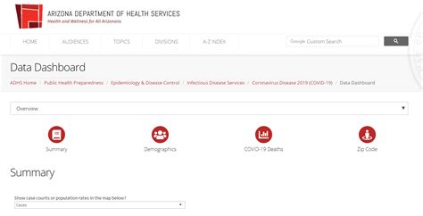 New COVID 19 Data Dashboard Released AZ Dept Of Health Services News