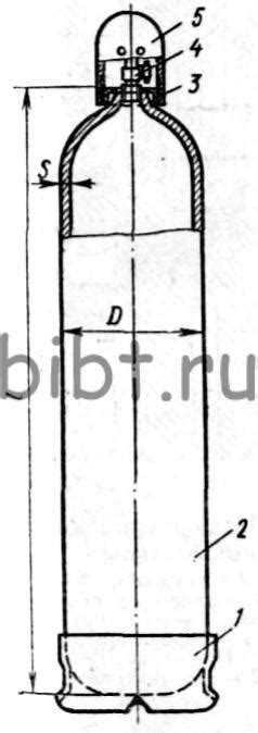 Баллоны. Кислородные баллоны. Ацетиленовые баллоны. Баллоны для ...