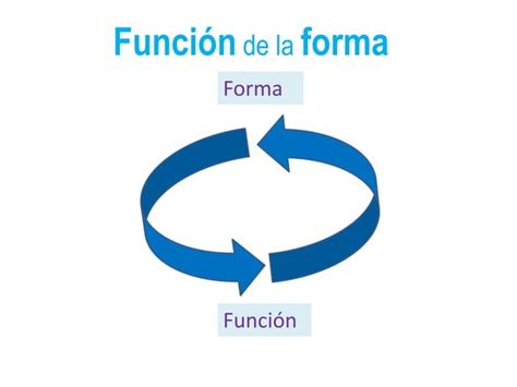 Conociendo El Concepto Bobath Ppt