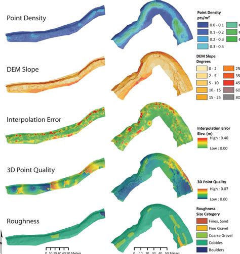 Fuzzy Inference System Input Rasters Point Density DEM Slope