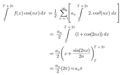 Fourier Series Basics Equation Derivation Of Fourier Coefficients