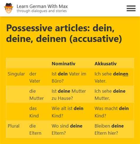 Possessive Articles Dein Deine Deinen Accusative Learn German