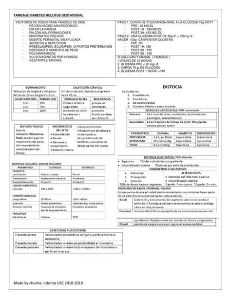 Diabetes Mellitus Gestacional Distocia Conceptosmedicina Udocz