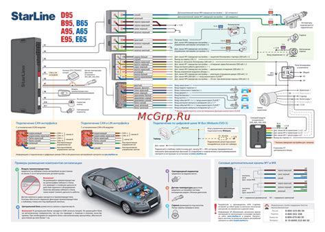 Старлайн а95 схема подключения